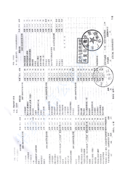 成绩单公证书样本